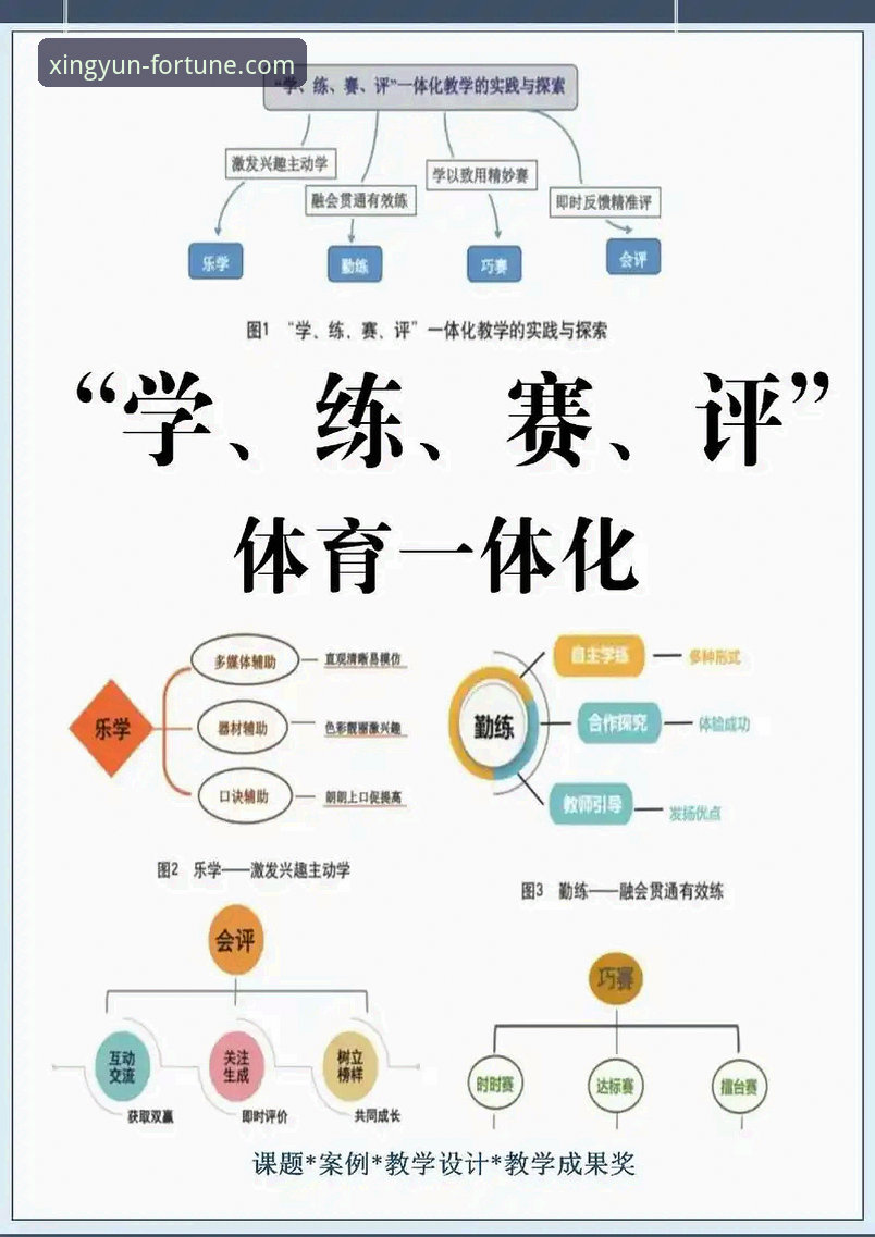 杏运体育环球赛事推荐的5大核心策略：从入门到精通的全面指南