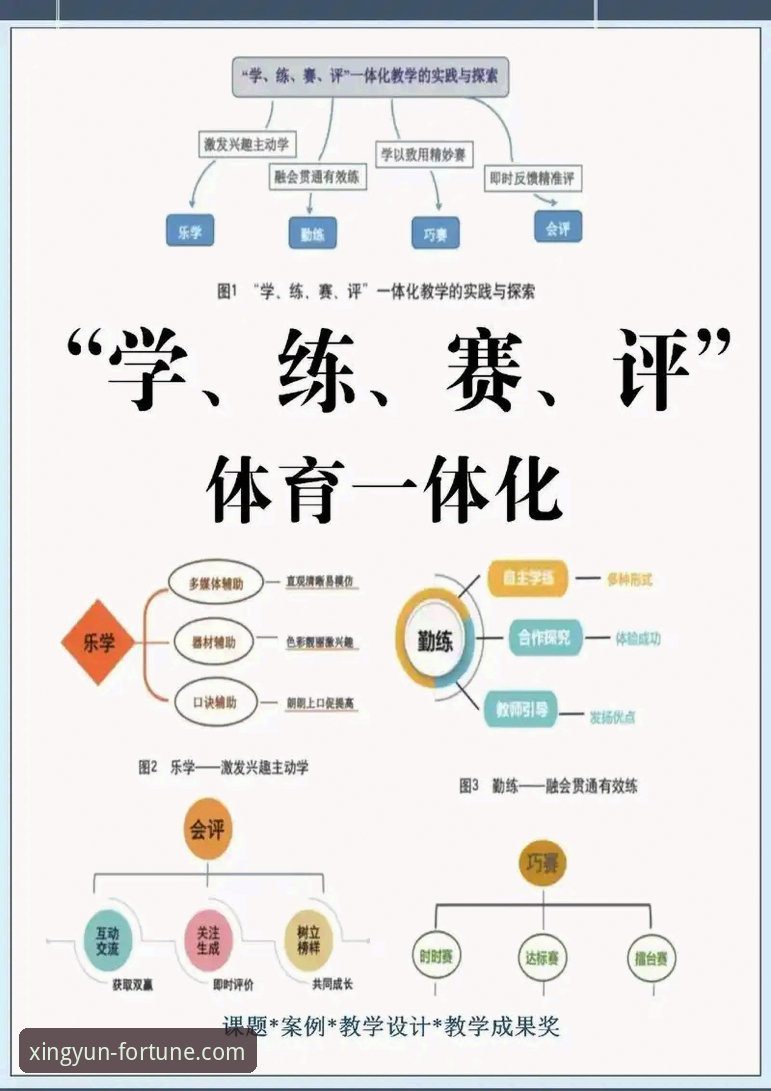 资深用户揭秘：杏运体育观赛体验全维度实战心得